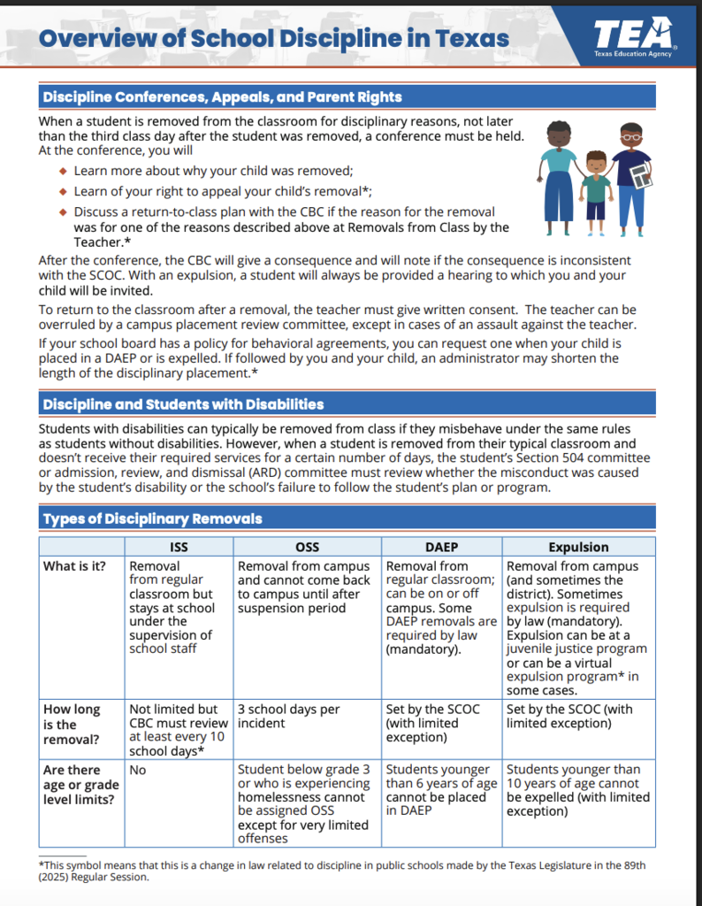 Overview of School Discipline in Texas 2025-26