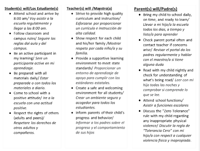 Barron Elementary School -Parent Compact 2024-2025