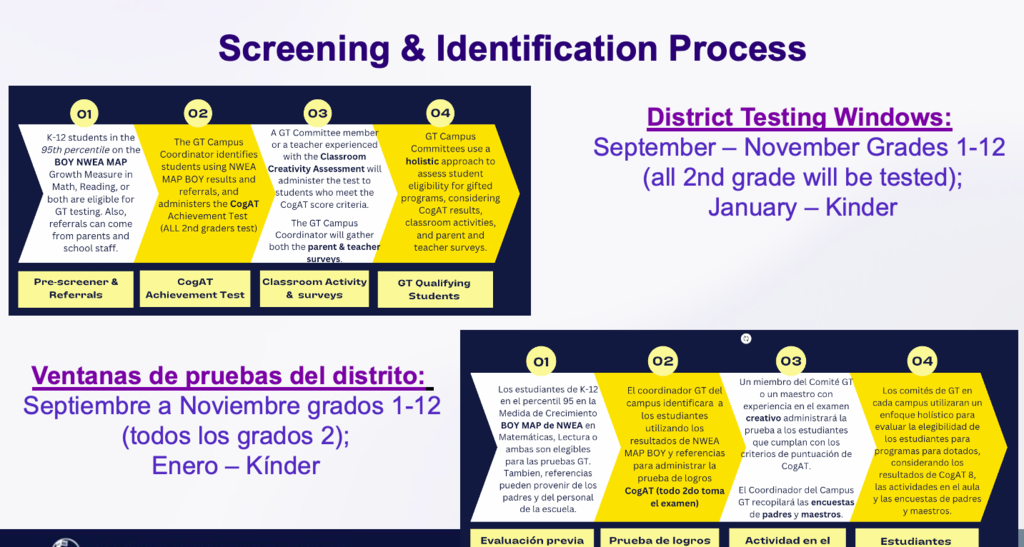 GT PPT 8
