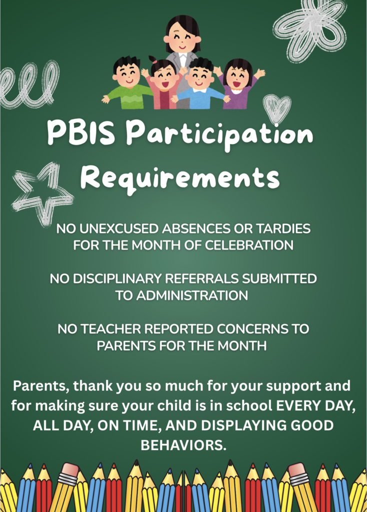 PBIS
