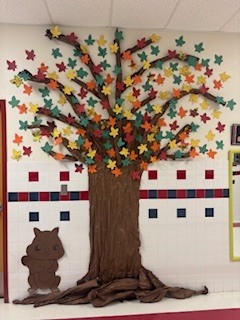 INCLUSION TREE