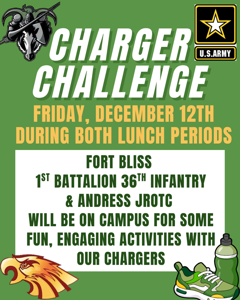 Charger Challenge