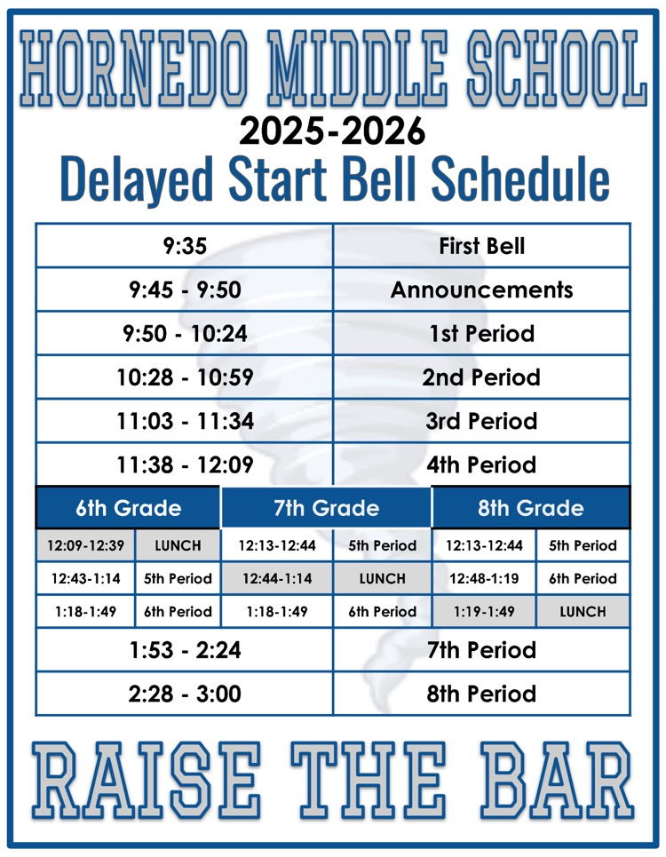 HMS Delayed Start Schedule