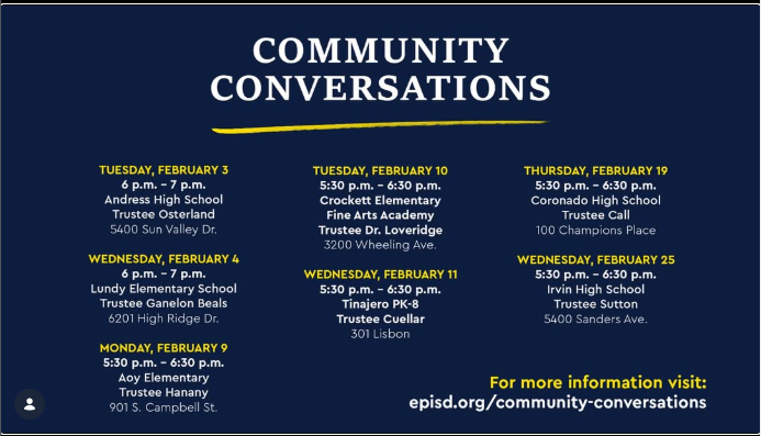 Community Conversations