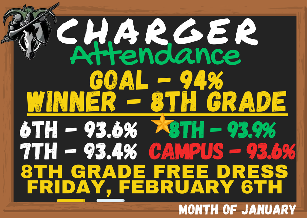 Attendance