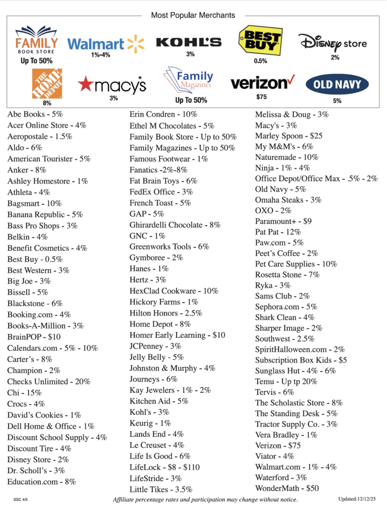 "�f&NEf store 1%-4% 3% Up To 50% 0.5% 2% 3% Up To 50% $75 5% 8%" "Abe Books - 5% Acer Online Store - 4% Aeropostale - 1.5% Aldo - 6% American Tourister - 5% Anker- 8% Ashley Homestore - 1% Athleta - 4% Bagsmart - 10% Banana Republic - 5% Bass Pro Shops - 3% Belkin - 4% Benefit Cosmetics - 4% Best Buy - 0.5% Best Western - 3% Big Joe - 3% Bissell - 5% Blackstone - 6% Booking.com - 4% Books-A-Million - 3% BrainPOP- $10 Calendars.com - 5% - 10% Carter's - 8% Champion - 2% Checks Unlimited - 20% Chi - 15% Croes - 4% David's Cookies - 1% Dell Home & Office - 1% Discount School Supply - 4% Discount Tire - 4% Disney Store - 2% Dr. Scholl's - 3% Education.com - 8%" "Erin Condren - 10% Ethel M Chocolates - 5% Family Book Store - Up to 50% Family Magazines - Up to 50% Famous Footwear - 1% Fanatics -2%-8% Fat Brain Toys - 6% FedEx Office - 3% French Toast - 5% GAP-5% Ghirardelli Chocolate - 8% GNC-1% Greenworks Tools - 6% Gymboree - 2% Hanes - 1% Hertz - 3% HexClad Cookware - 10% Hickory Farms - 1% Hilton Honors - 2.5% Home Depot - 8% Homer Early Learning - $10 JCPenney - 3% Jelly Belly - 5% Johnston & Murphy - 4% Journeys - 6% Kay Jewelers - 1% - 2% Kitchen Aid - 5% Kohl's - 3% Keurig - 1% Lands End - 4% Le Creuset - 4% Life Is Good - 6% LifeLock - $8 - $110 LifeStride - 3% Little Tikes - 3.5%" "Melissa & Doug - 3% Macy's - 3% Marley Spoon - $25 MyM&M's-6% Naturemade - 10% Ninja - 1% - 4% Office Depot/Office Max - .5% - 2% Old Navy- 5% Omaha Steaks - 3% OXO-2% Paramount+ - $9 Pat Pat - 12% Paw.com- 5% Peet's Coffee - 2% Pet Care Supplies - 10% Rosetta Stone - 7% Ryka- 3% Sams Club - 2% Sephora.com - 5% Shark Clean - 4% Sharper Image - 2% Southwest - 2.5% SpiritHalloween.com - 2% Subscription Box Kids - $5 Sunglass Hut - 4% - 6% Temu - Up tp 20% Tervis - 6% The Scholastic Store - 8% The Standing Desk - 5% Tractor Supply Co. - 3% Vera Bradley - 1% Verizon - $75 Viator - 4% Walmart.com - 1% - 4% Waterford - 3% WonderMath - $50" "SSC 4/5 Affiliate percentage rates and participation may change without notice. Updated:12/12/25"