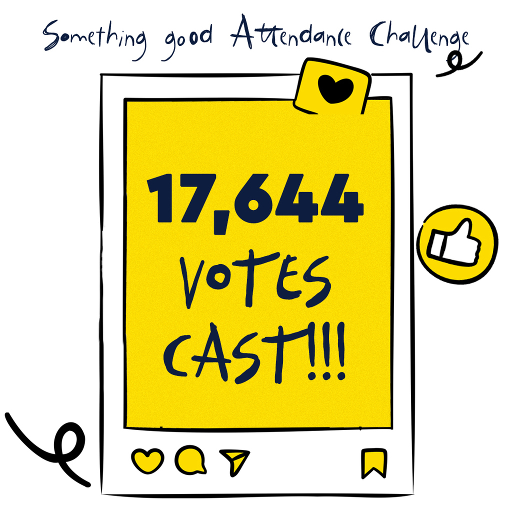 Graphic with a yellow background polaroid with text that says Something Good Attendance Challenge 17,644 Votes Cast!!!