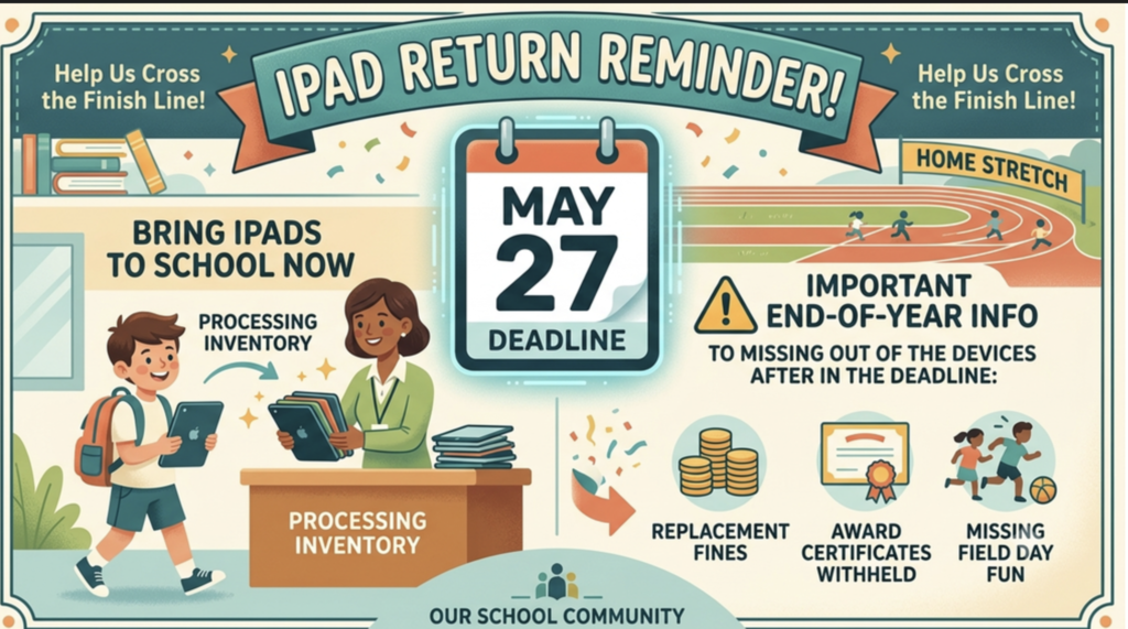 iPad reminder