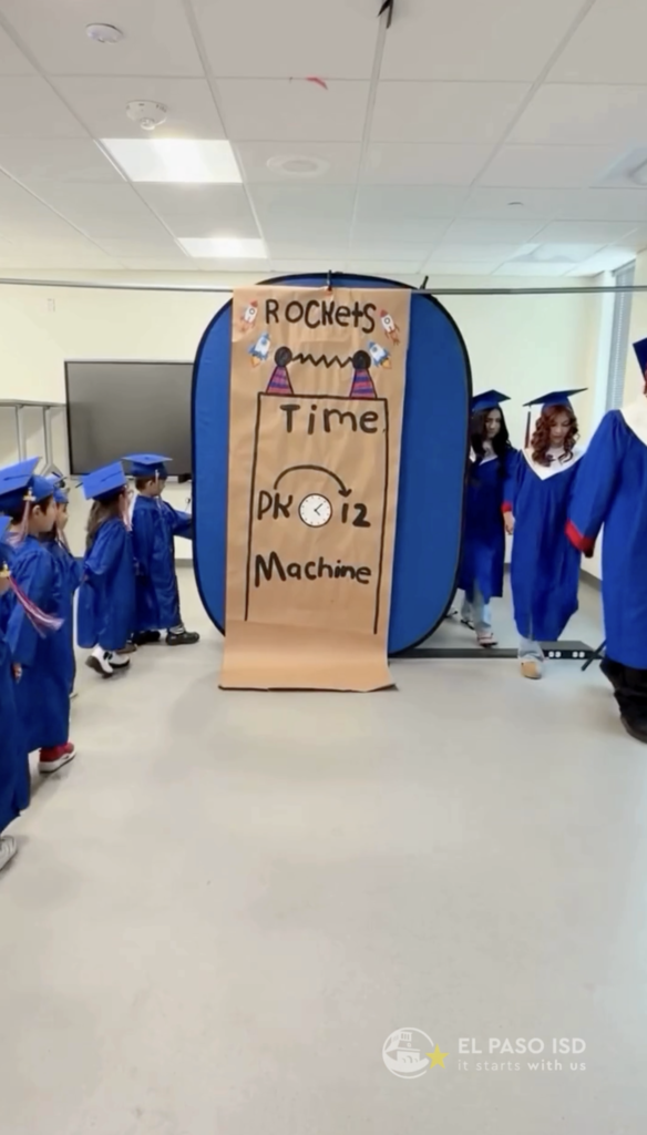 Kindergarten students hold hands into "time machine" on left side and walk through to right side as high school graduates