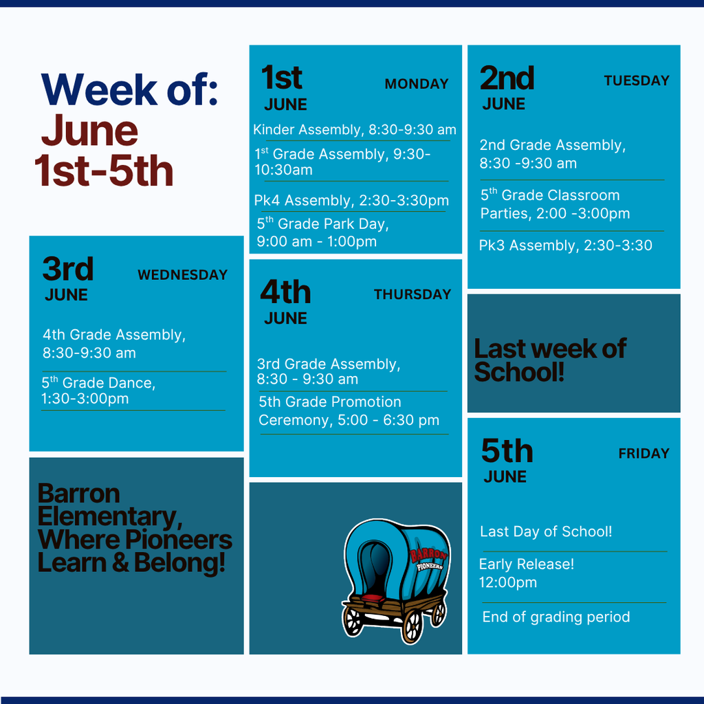 Next week