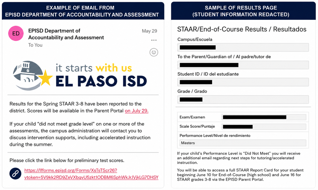 SPAA Email