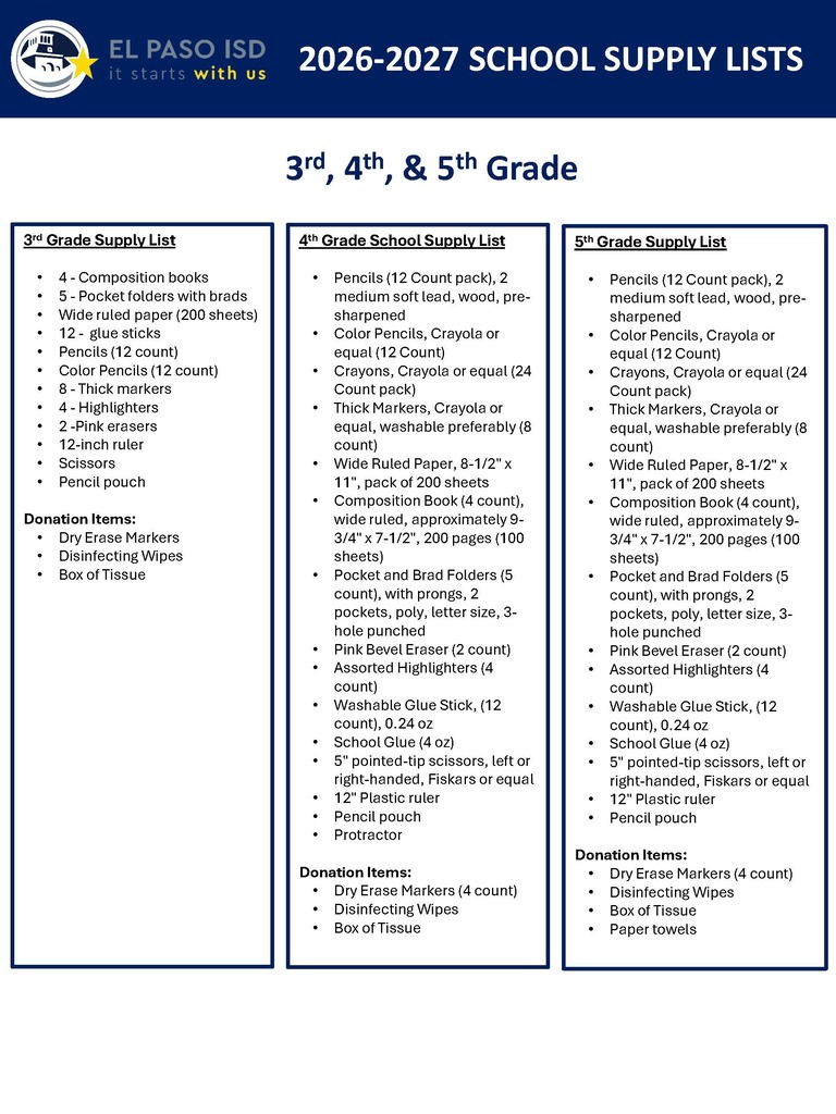 3rd/4th/5th supplies