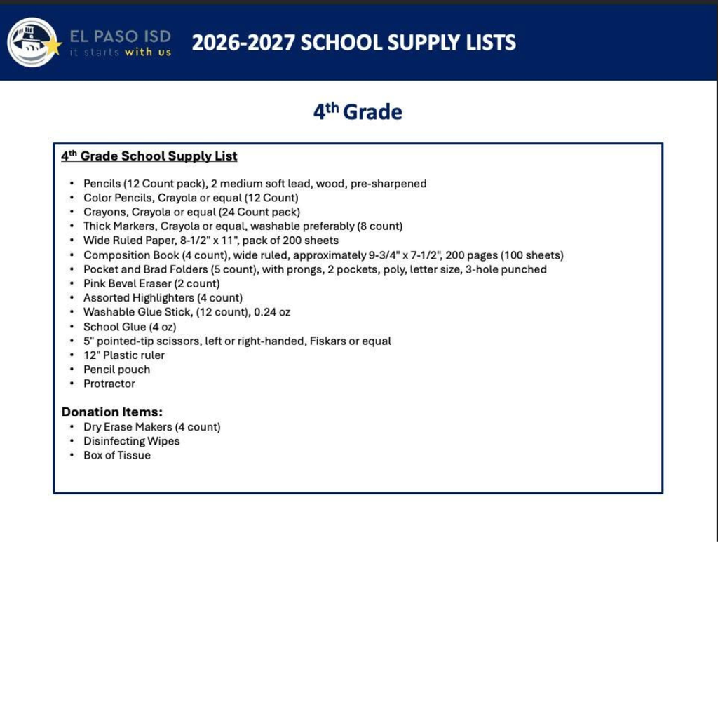2026-27 school supply lists for 4th grade. Pencils 12 count pack, 2 medium soft lead, wood, pre-sharpened, color pencils, crayola or equal 12 count, crayons, crayola or equal 24 count pack, thick markers, crayola, or equal, washable preferably 8 count, wide ruled paper 8-1/2"x11", pack of 200 sheets, Composition book 4 count, wide ruled, approximately 9-3/4" x 7-1/2", 200 pages 100 sheets, pocket and brad folder 5 count, with prongs, 2 pockets, poly, letter size, 3 hole punched, pink bevel eraser 2 count, assorted highlighters 4 count, washable glue stick 12 count 0.24 oz, school glue 4 oz, 5" pointed-tip scissors left or right handed fiskars or equal, 12" plastic rule, pencil pouch, protractor. Donation Items: Dry Erase Markets 4 count, disinfecting wipes, and box of tissue.
