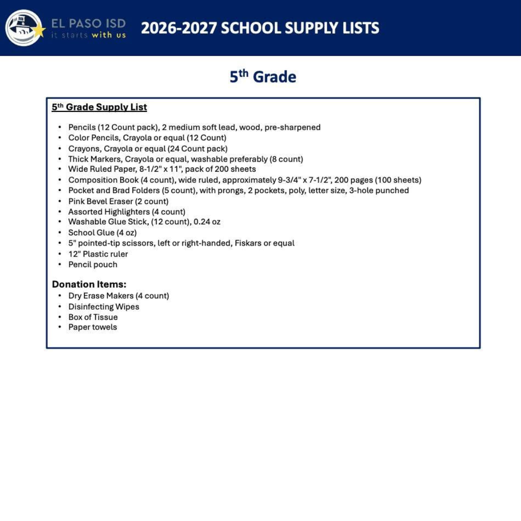 2026-27 school supply lists for 5th grade. Pencils 12 count pack 2 medium soft lead, wood, pre-sharpened, color pencils crayola or equal 12 count, crayons crayola or equal 24 count pack, thick markers crayola or equal, washable preferably 8 count, wide ruled paper, 8-1/2"x11", pack of 200 sheets, composition book 4 count, wide ruled approximately 9-3/4"x7-1/2", 200 pages 100 sheets, pocket and brad folders 5 count with prongs, 2 pockets, poly, letter size, 3-hole punched, pink bevel eraser 2 count, assorted highlighters 4 count, washable glue stick, 12 count 0.24 oz, school glue 4 oz, 5" pointed-tip scissors left or right handed fiskars or equal, 12" plastic ruler, pencil pouch. Donation items: Dry erase markers 4 count, disinfecting wipes, box of tissues, and paper towels