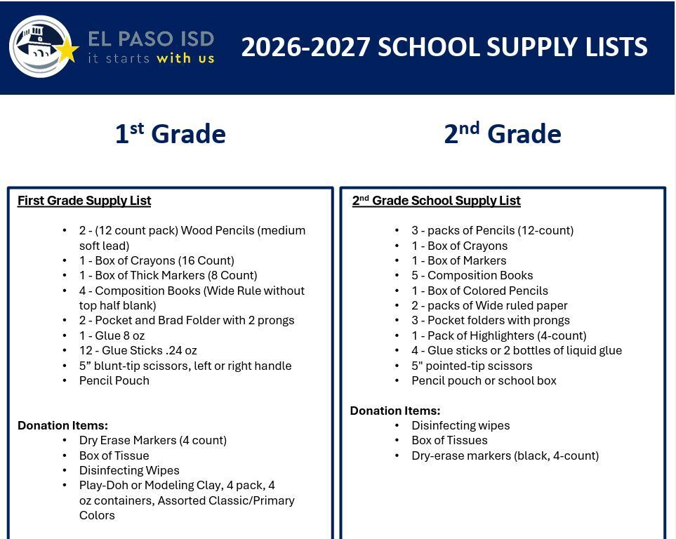 1st and 2nd grade supplies list
