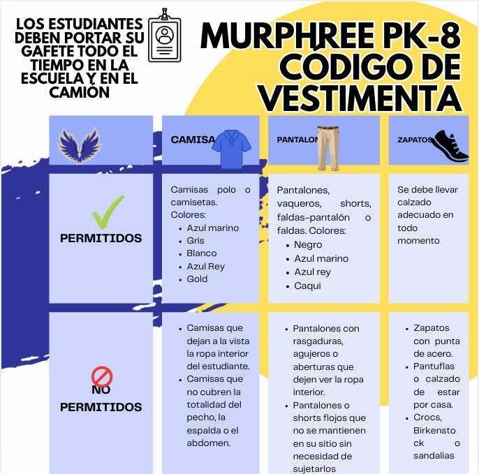 Graphic with text that says Los estudiantes deben portar su gafete todo el tiemp en la escuela y en el camion. Murphree PK-8 Codigo de vestimenta/ Permitidos: Camisas polo o camisetas. Colores: azul marino, gris blanco, azul rey, gold, pantalones, vaqueros, sshorts, faldas-pantalon o faldas. Colores: Negro, azul marion, azul rey, caqui. Zapatos se debe llevar calzado adecuado en todo momento. No permitidos camisas que dejan a la vista la ropa inte4rior del esutdiante. Camisas que no cubren la toralidad del pecho, la espalda o el abdomen. Pantalones con rasgaduras, agujeros o aberturas que dejen ver la ropa interior. Pantalones o shorts flojos que no se mantienen en su sitio sin necisdad de sujetarlos. Zapatos con punta de acero. Pantuflas o calzado de estar por casa. Crocs, Birkenstock o sandalias