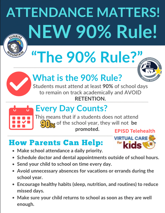 Attendance Matters