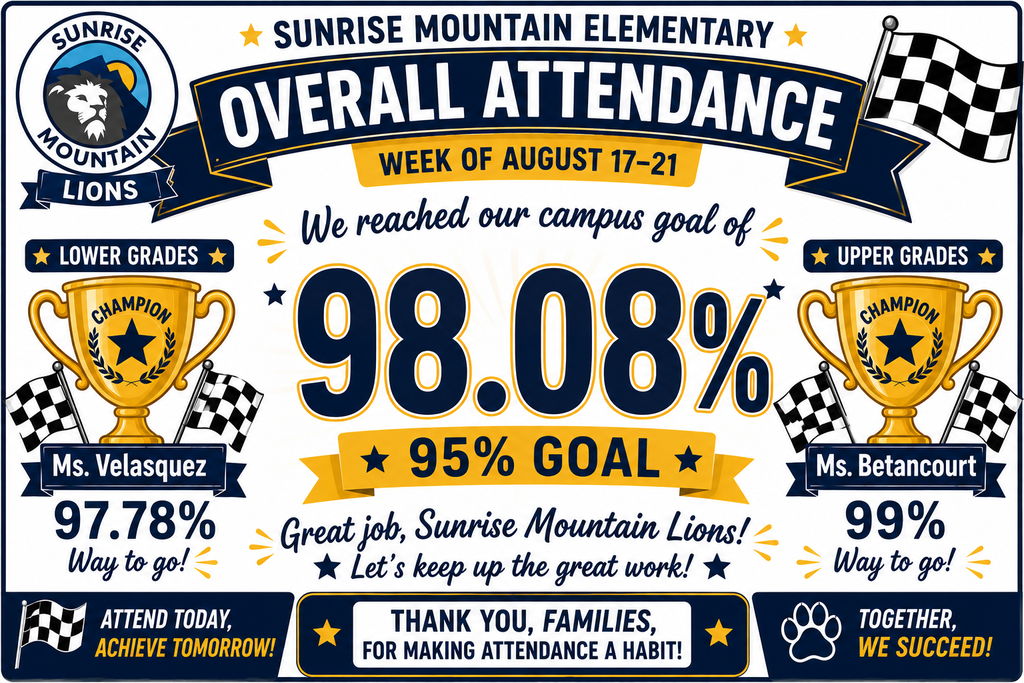 Attendance