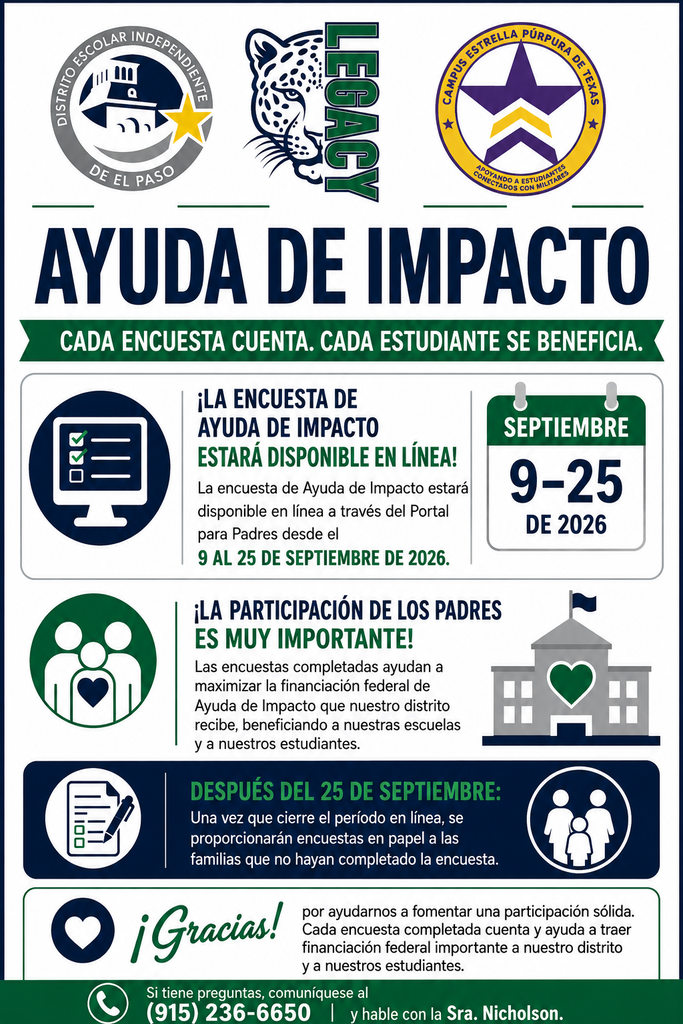 Ayuda de Impacto