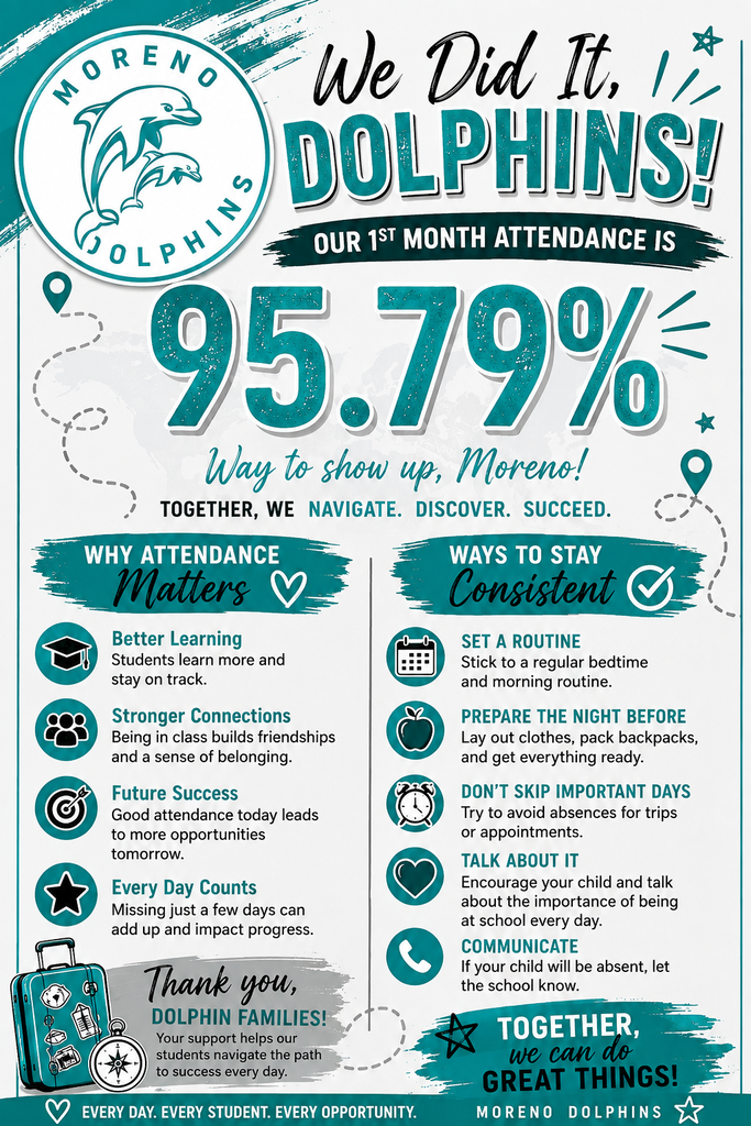 Attendance