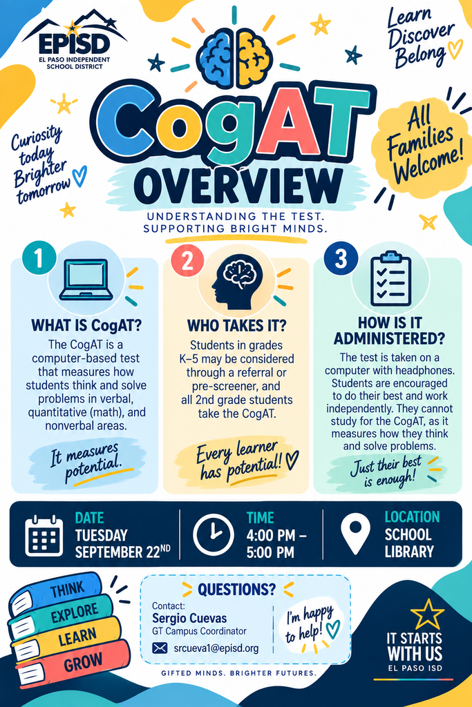 CogAT English