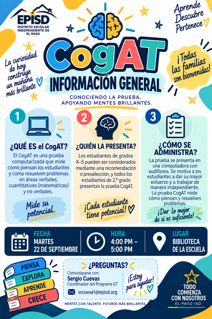 CogAT Spanish