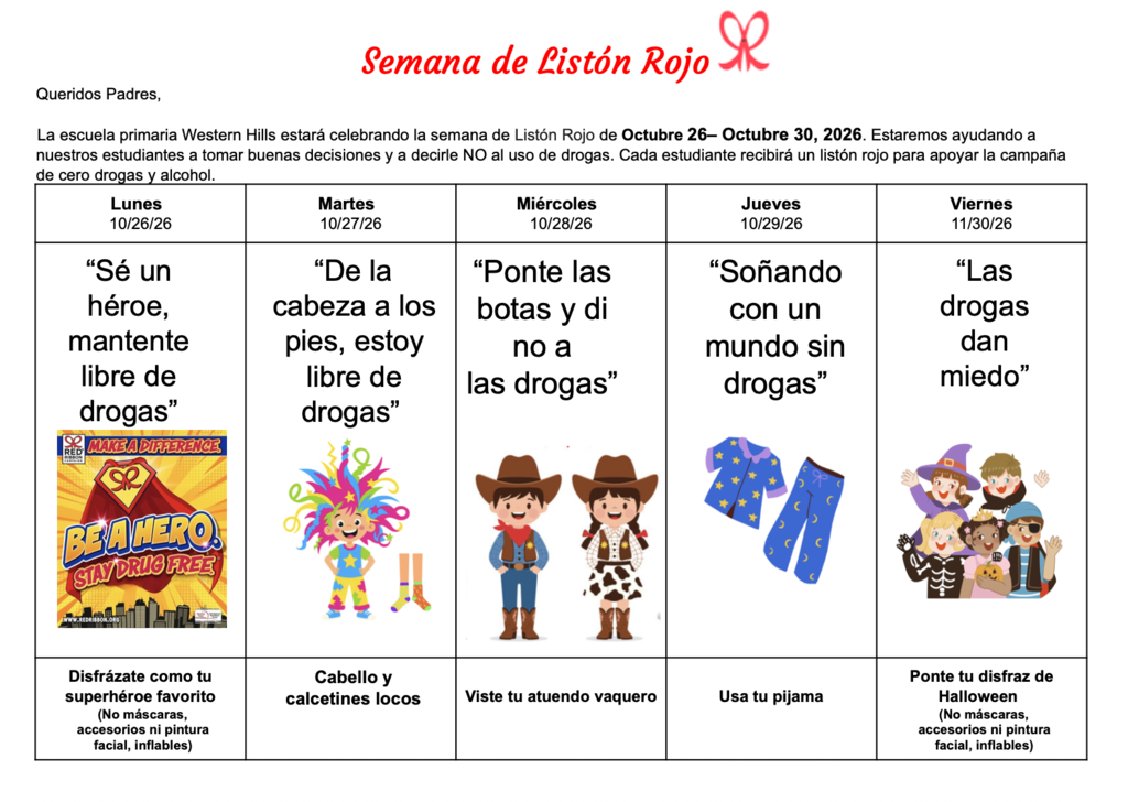 A colorful chart displays five illustrated phrases with Spanish text, including cartoon characters and various items, on a white background.