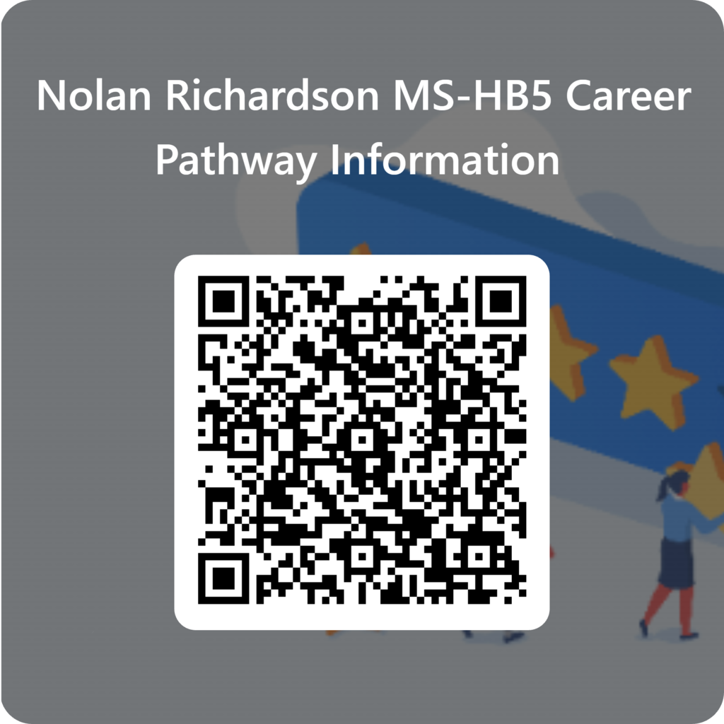 QR code