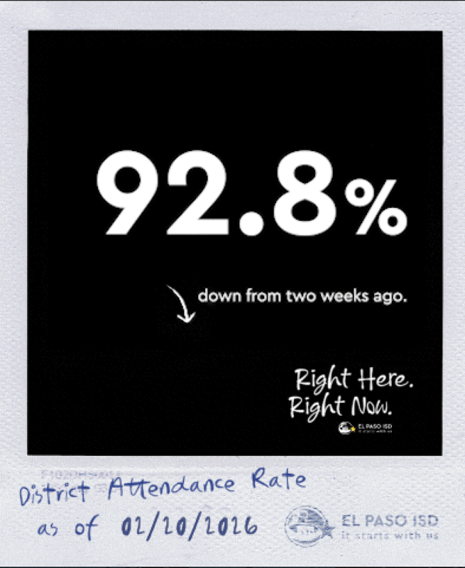 District Attendance Rate