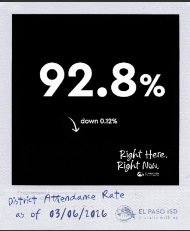 District Attendance Rate