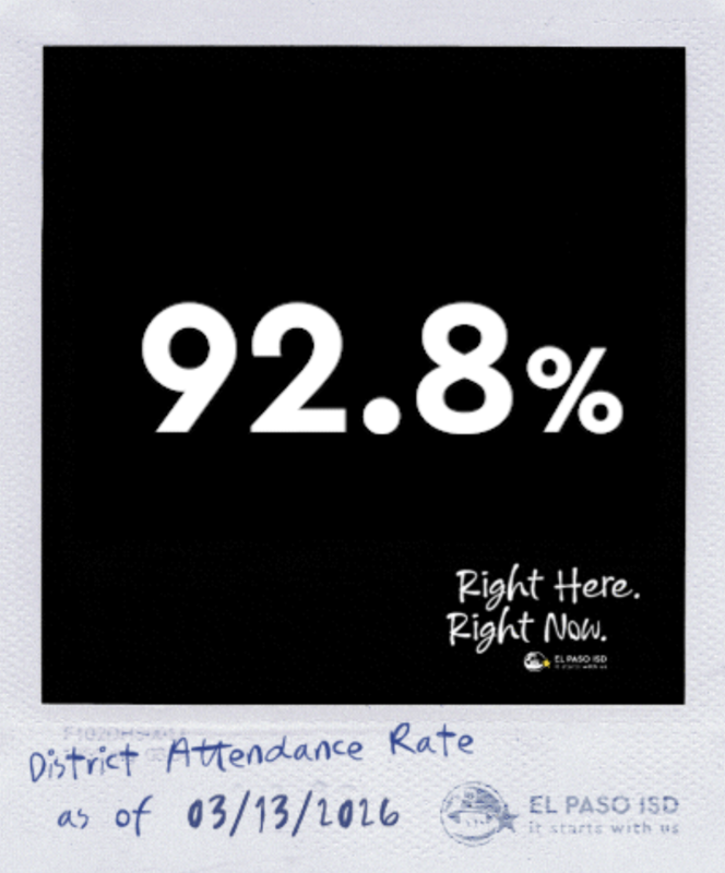 District Attendance Rate