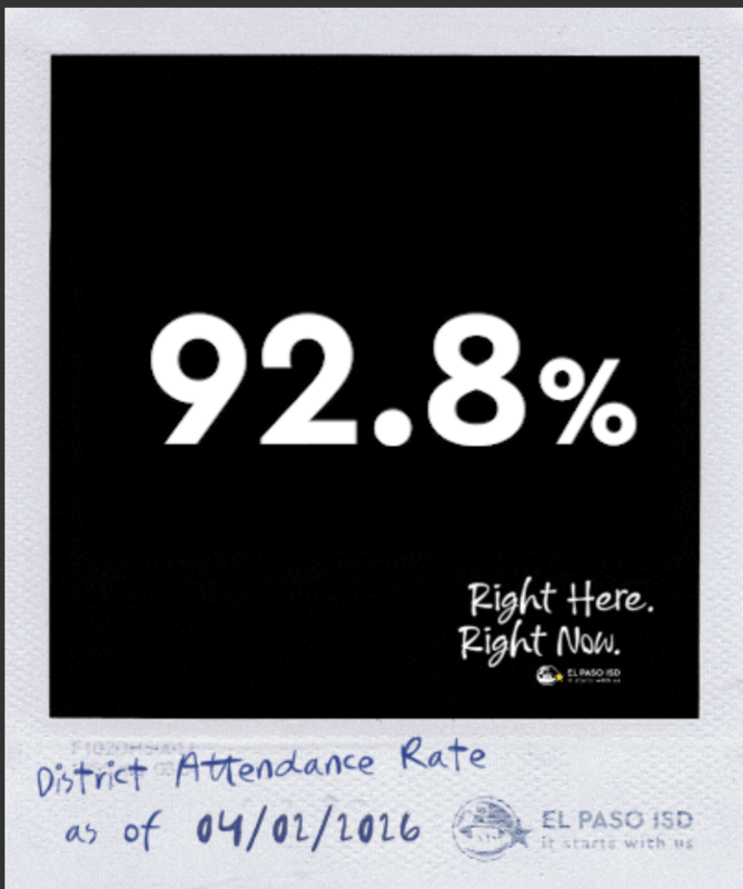 district attendance rate is 92.8
