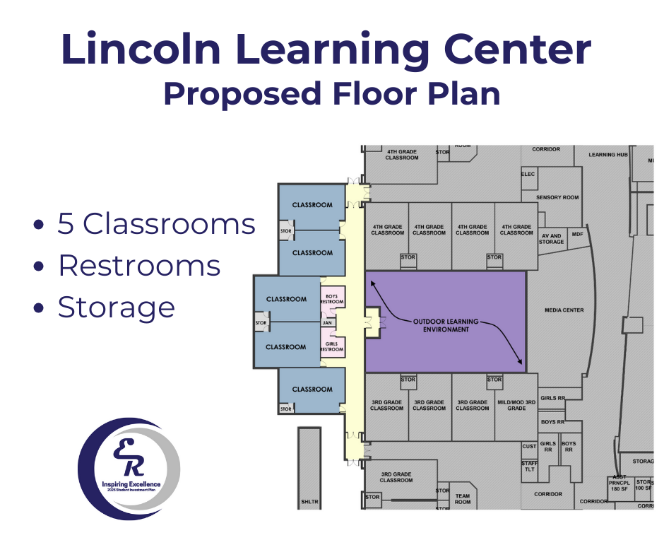 This is an architectural floor plan of the proposed additions at the Lincoln Learning Center. #InspiringExcellence