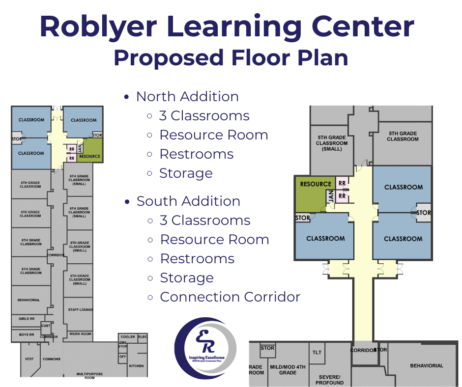 This is an architectural floor plan of the proposed additions at the Roblyer Learning Center. #InspiringExcellence
