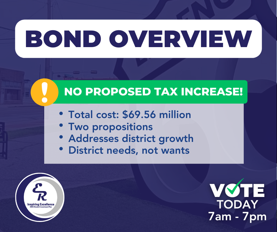 The 2025 Student Investment Plan is $69.56 million with no proposed tax increase. It focuses on the growth of the district, and addressing the needs that are crucial to the daily operation of the district.
