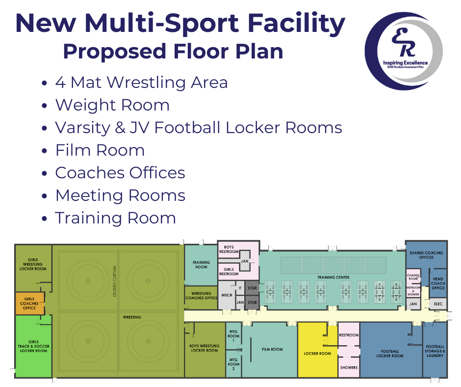 This is an architectural floor plan of the proposed new Multi-Sport Facility. #InspiringExcellence