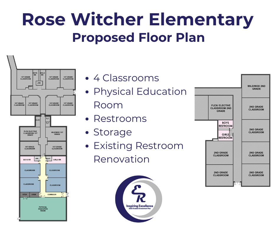 This is an architectural floor plan of the proposed additions at Rose Witcher Elementary School. #InspiringExcellence