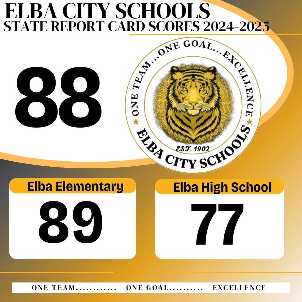 2024-2025 Report Card