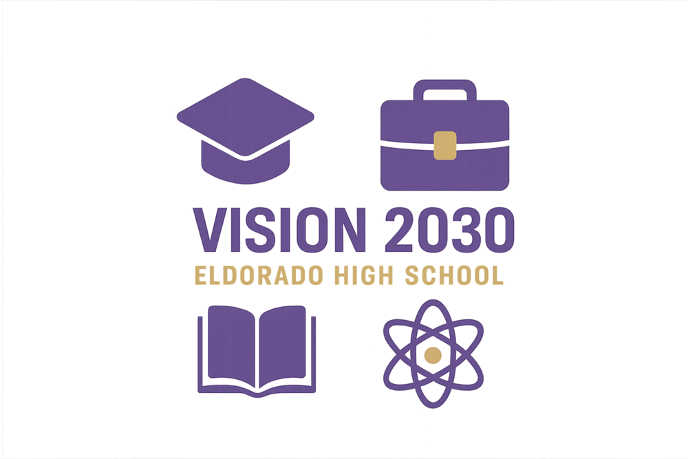2030