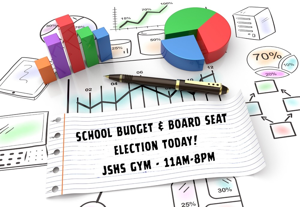 School Budget Vote Today