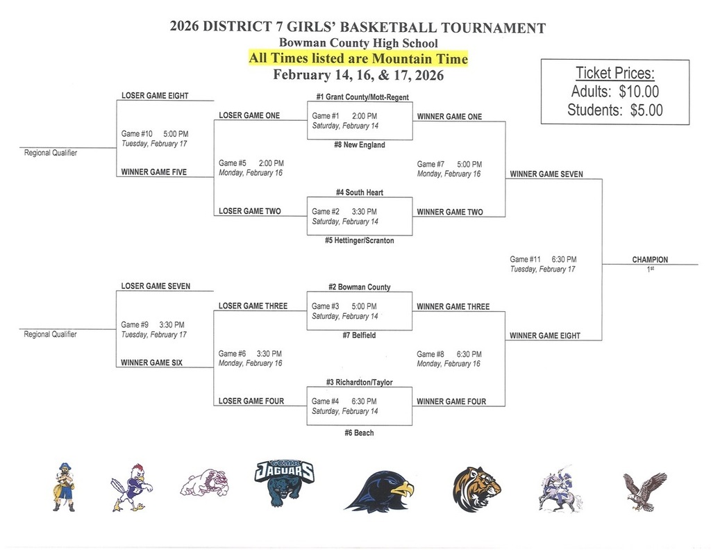 District 7 GBB Tournament Bracket - 2026 Opening Round