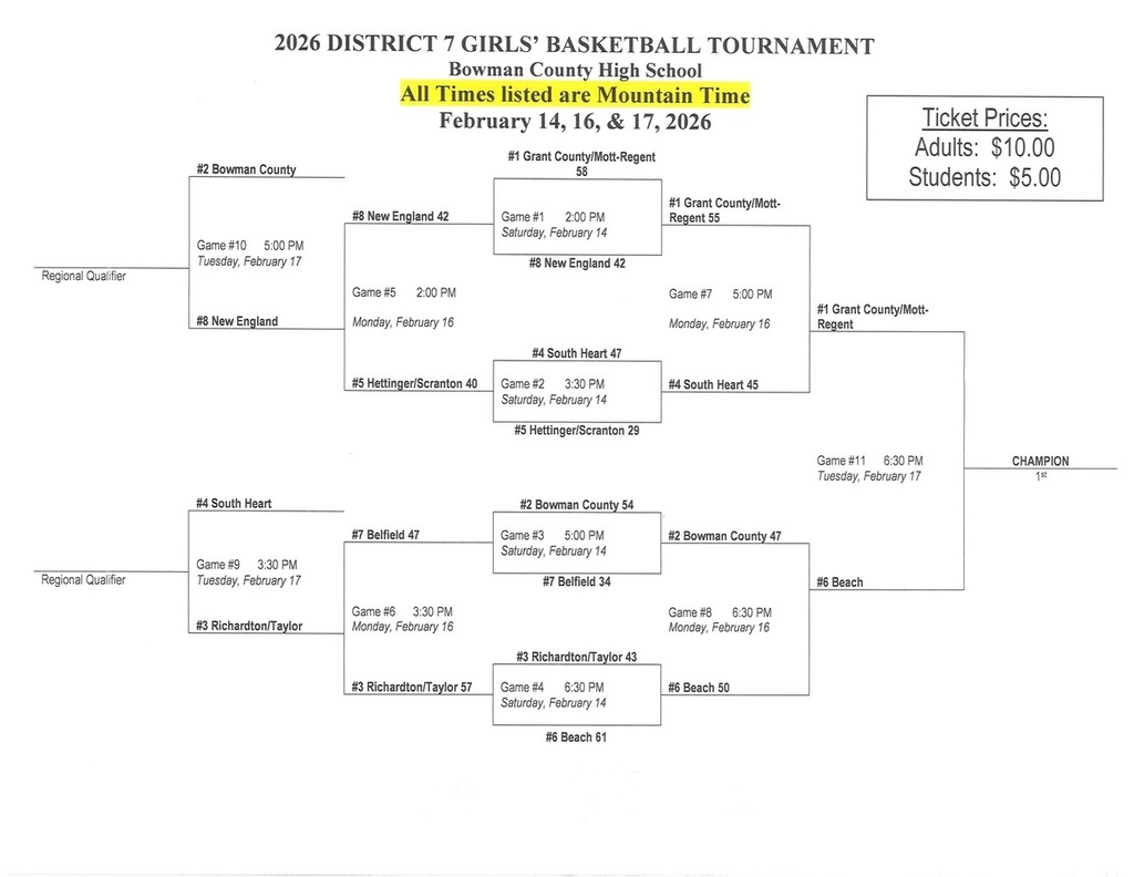 District 7 GBB Tournament Bracket - 2026 CHAMPIONSHIP NIGHT copy