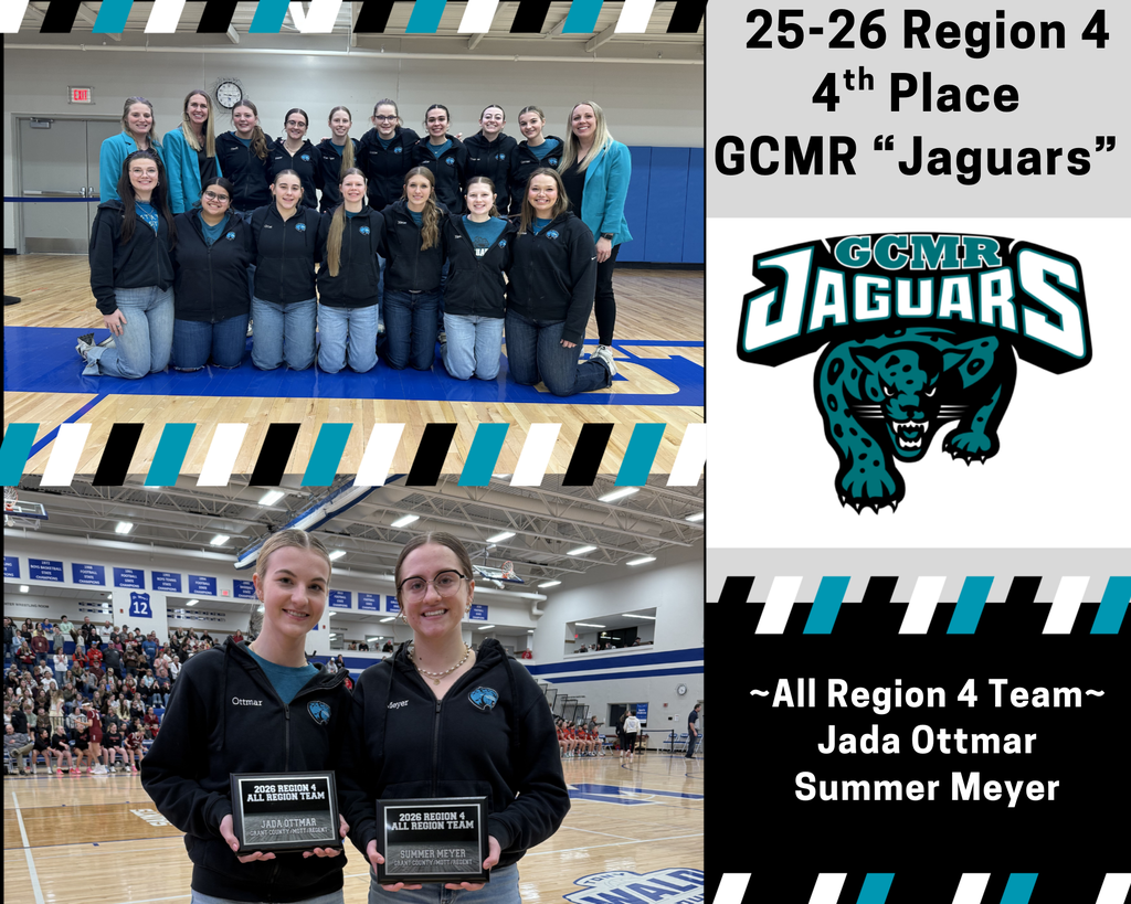 Orange Basketball Photo Collage-3