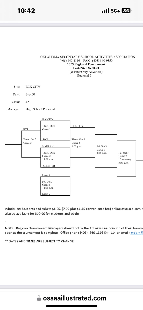 4-A Softball Regional Bracket