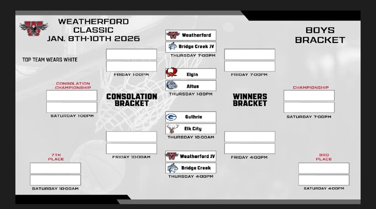 Weatherford Tournament