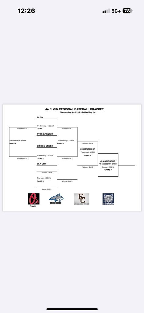 ECHS Baseball