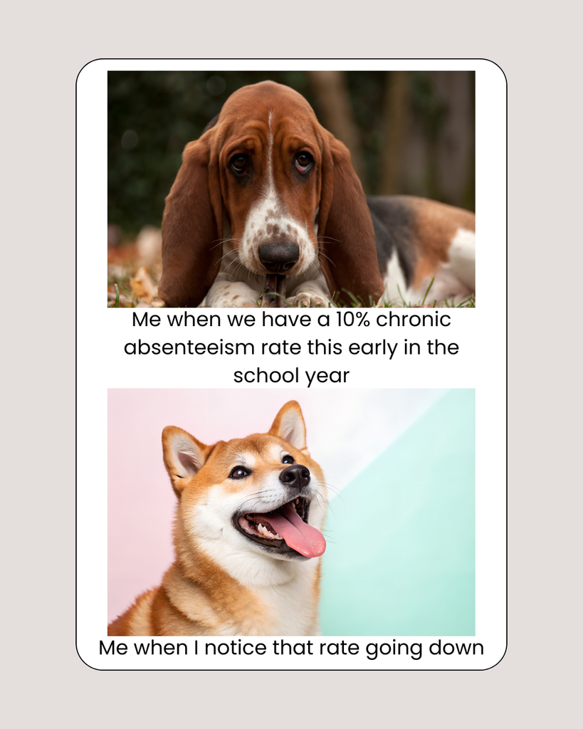 10% chronic absenteeism rate sad dog happy dog