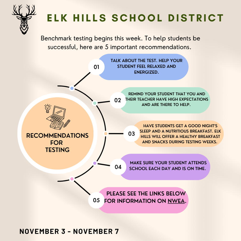 Benchmark Testing English