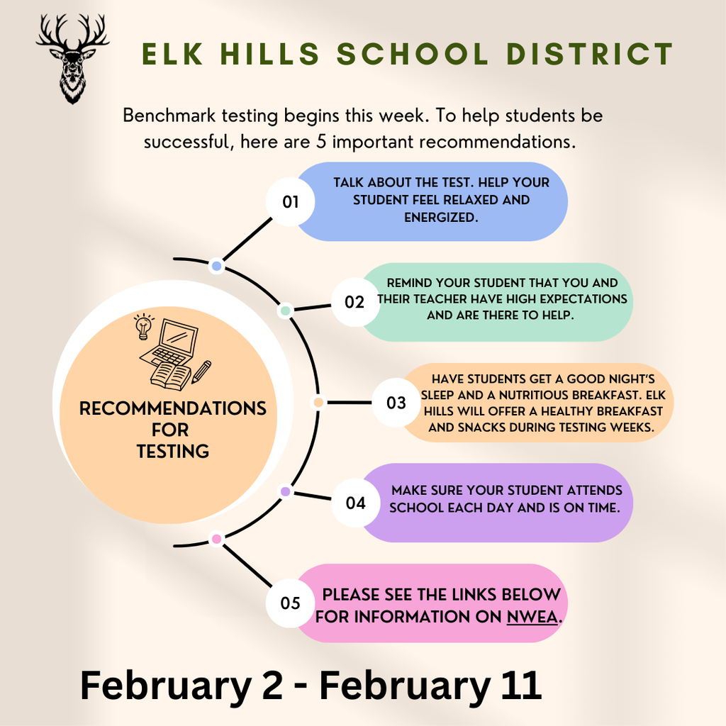 Benchmark Testing English