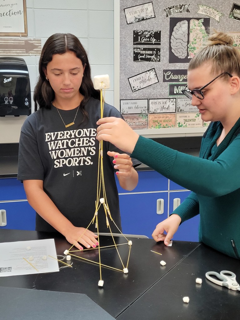 marshmallow challenge